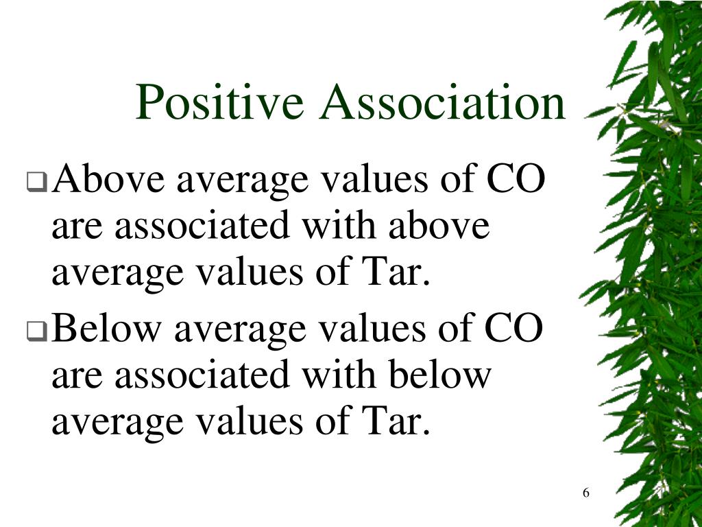 PPT Scatter Plots Association PowerPoint Presentation Free 