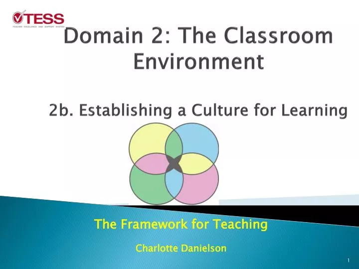 domain 2 the classroom environment 2b establishing a culture for learning n.