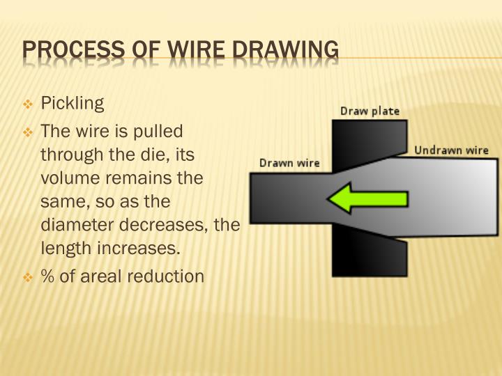 PPT - STEEL WIRE MANUFACTURING PowerPoint Presentation - ID:1835119