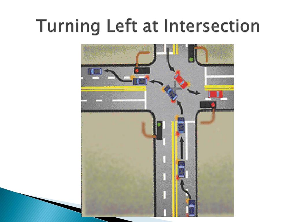 What To Do When Turning Left At An Intersection