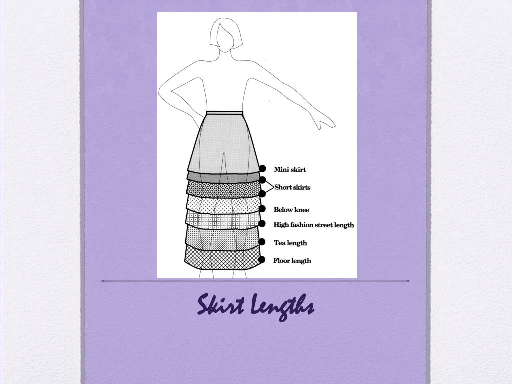 PPT - Skirts & Dresses PowerPoint Presentation, free download - ID:1836192