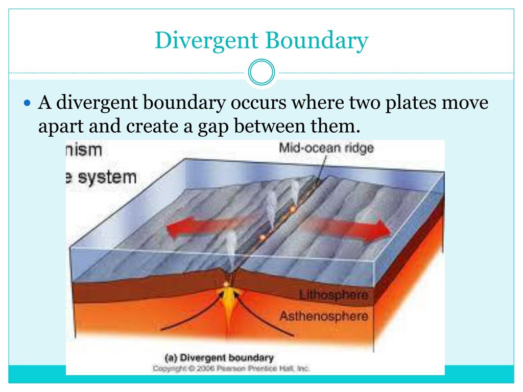 PPT Plate Boundaries PowerPoint Presentation Free Download ID 1836204 PPT Plate Boundaries PowerPoint Presentation Free Download ID 1836204