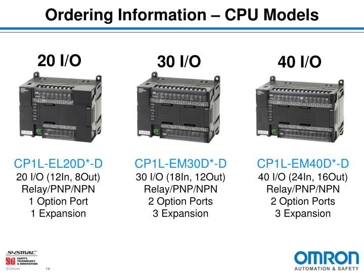 Cif single chip driver download free windows 7 Cif single chip driver download free windows 7
