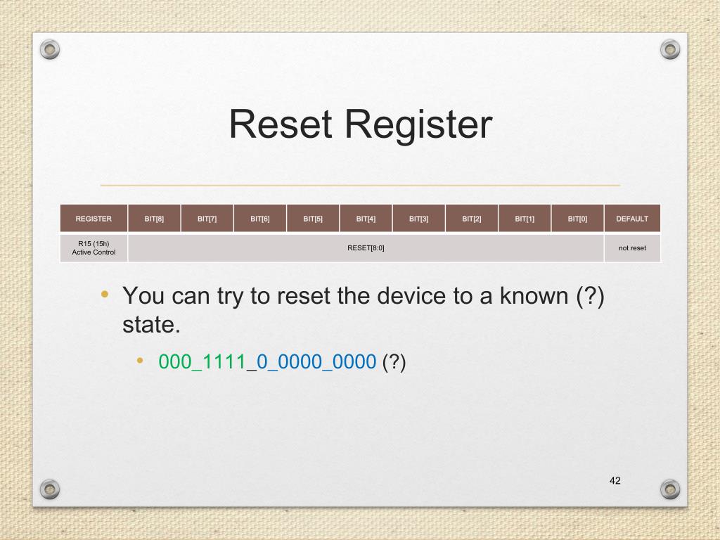 PPT - 24-bit Audio CODEC PowerPoint Presentation, free download - ID ...