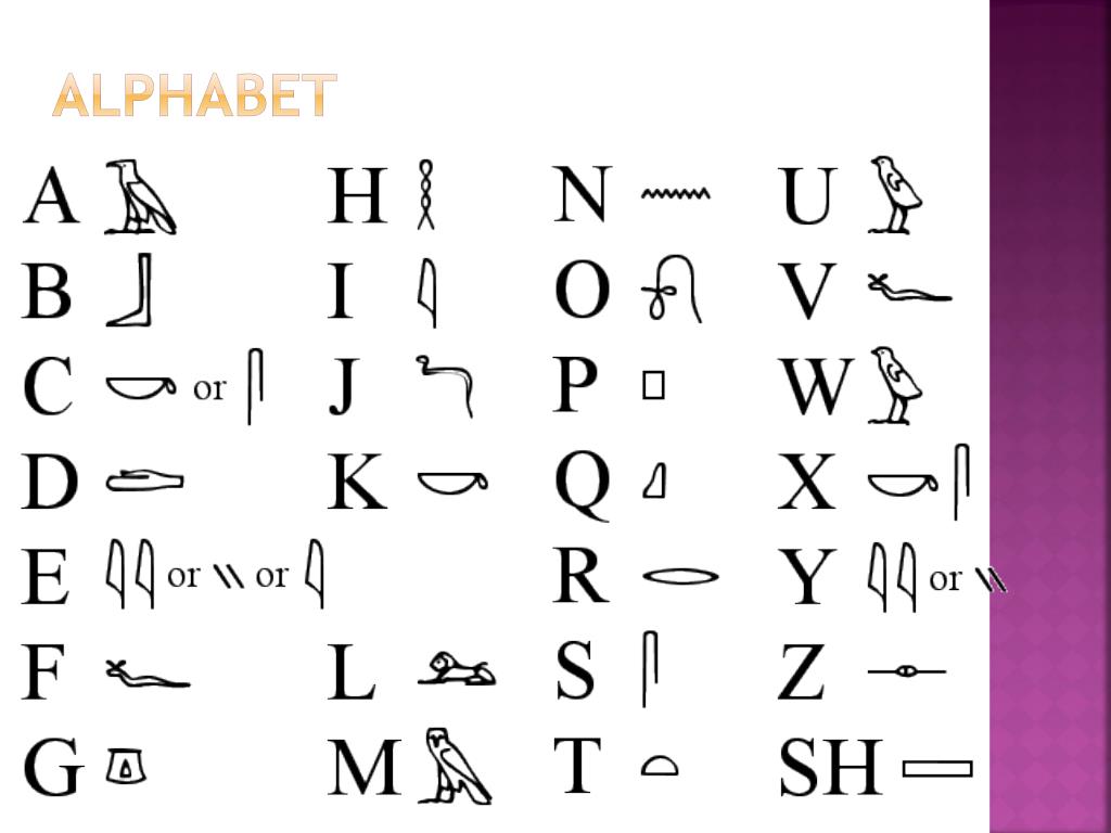 PPT Kemetic And Other African Symbols PowerPoint Presentation Free 
