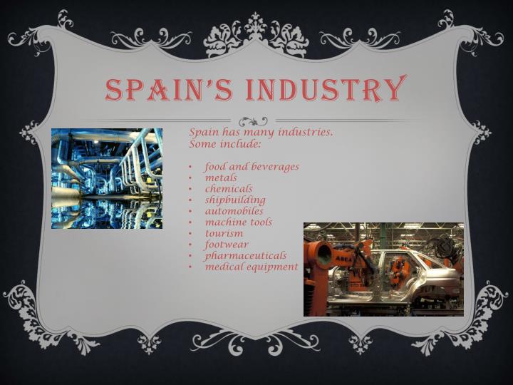 PPT Spain PowerPoint Presentation ID1837562