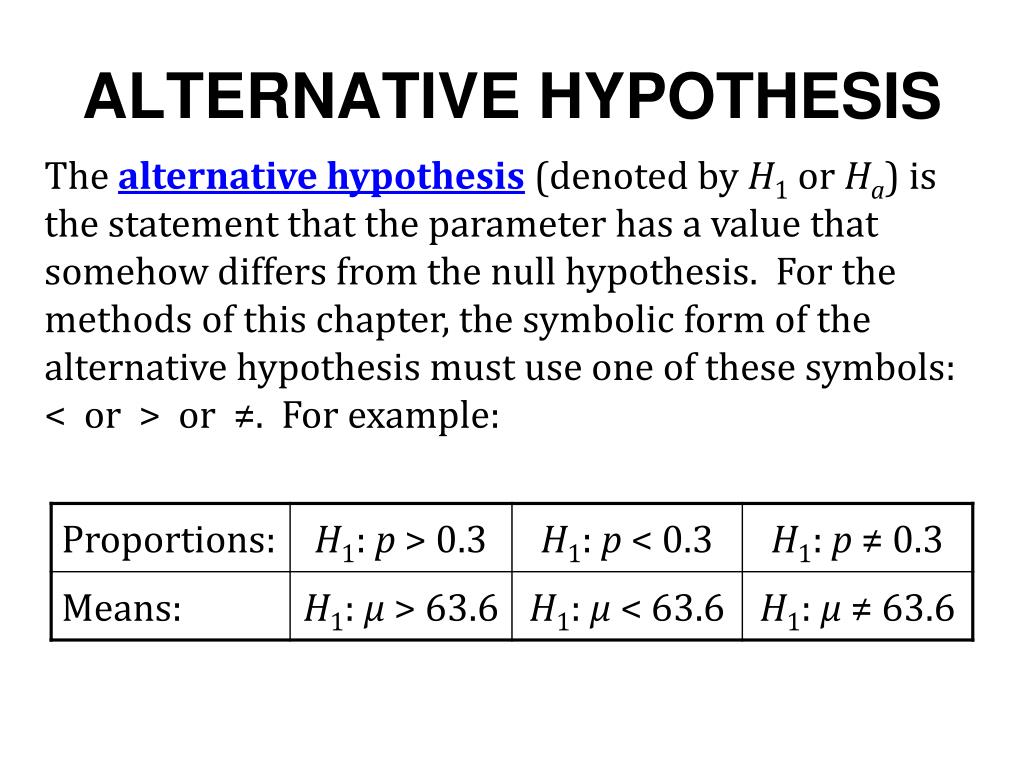 definition of alternative hypothesis in biology