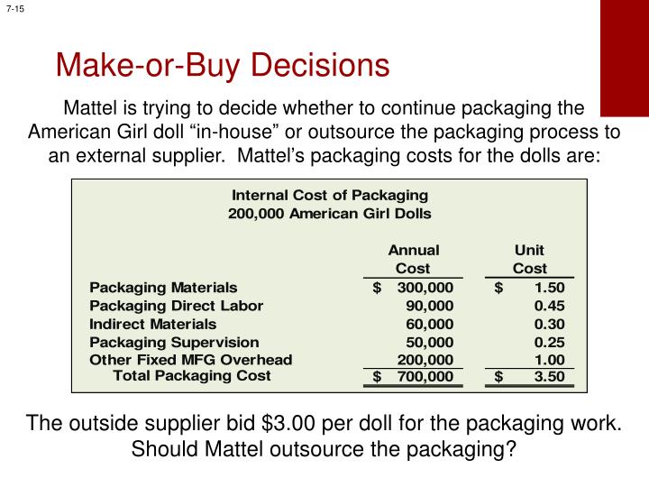 mattel outsourcing essay View homework help - mattel case study from busa 4129 at savannah state case study #1 describes how mattel a major toy manufacture began in 1945 as a very small company based out of california and. mattel outsourcing essay View homework help - mattel case study from busa 4129 at savannah state case study #1 describes how mattel a major toy manufacture began in 1945 as a very small company based out of california and.
