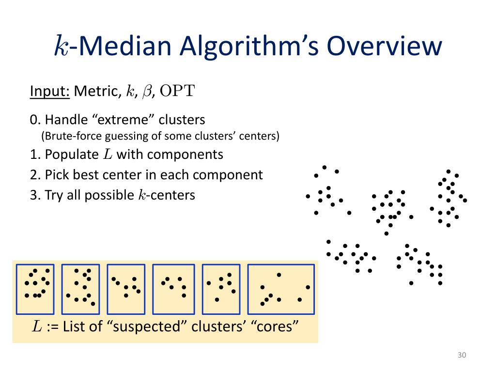 PPT - Stability Yields a PTAS for k -Median and k -Means Clustering  PowerPoint Presentation - ID:1838967