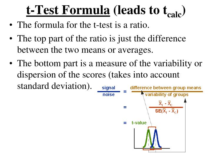PPT - t-Test: Statistical Analysis PowerPoint Presentation - ID:1839648