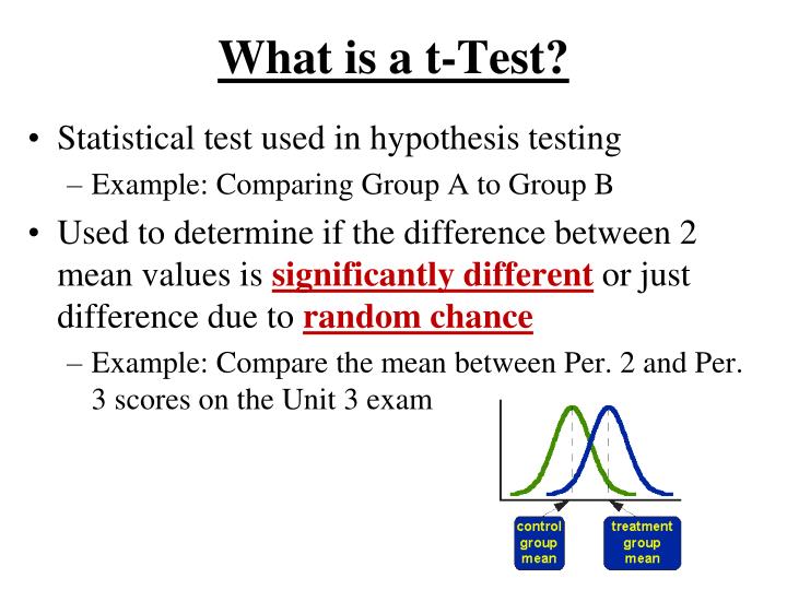 PPT T Test Statistical Analysis PowerPoint Presentation ID 1839648