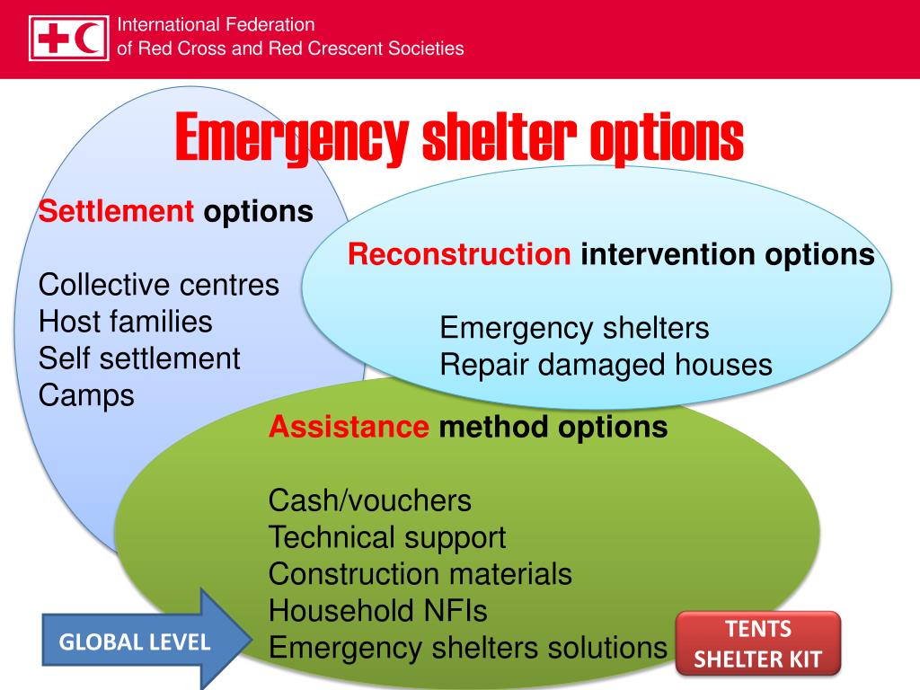 emergency shelter learning series national alliance