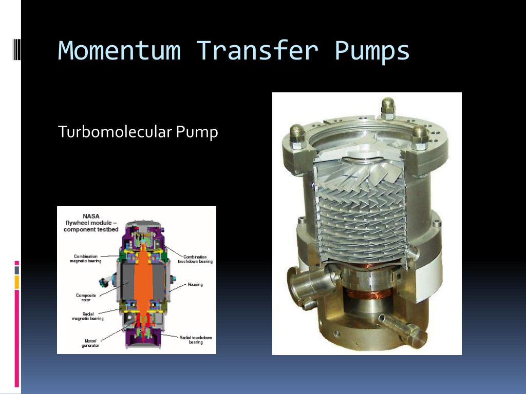 PPT - Vacuum Pumps PowerPoint Presentation, free download - ID:1840433
