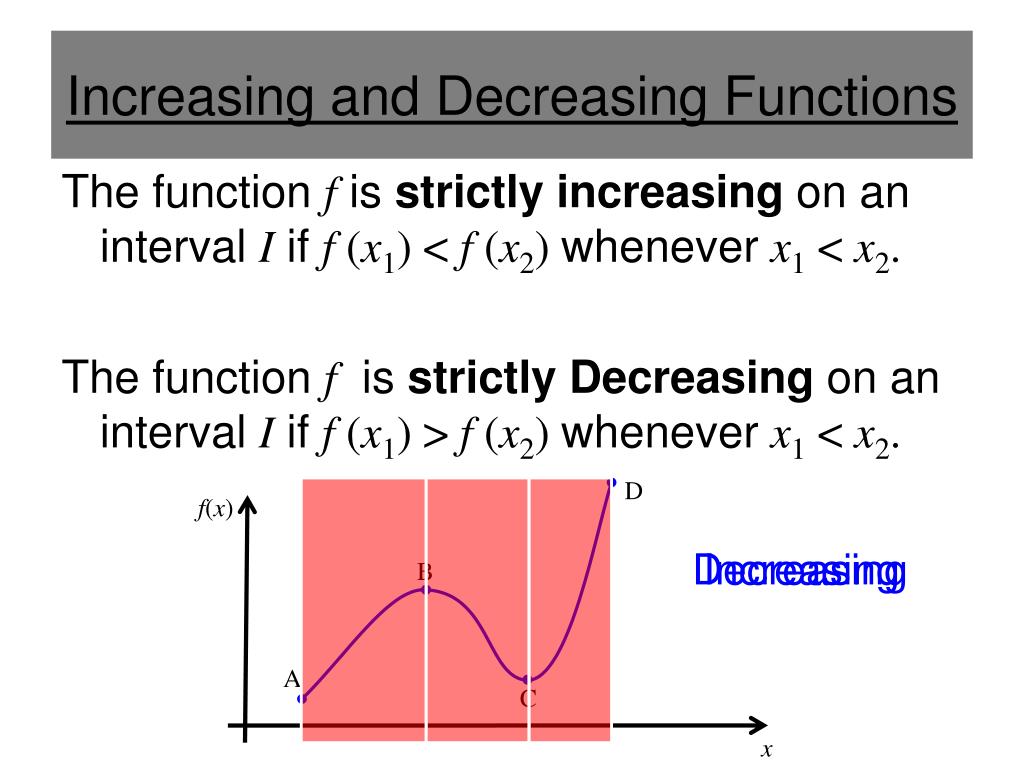 Decreasing function. Increasing function. Decreasing and increasing Intervals. When the function is increasing. Is increasing предложения. Decreasing function. Increasing function. Decreasing and increasing Intervals. When the function is increasing.
