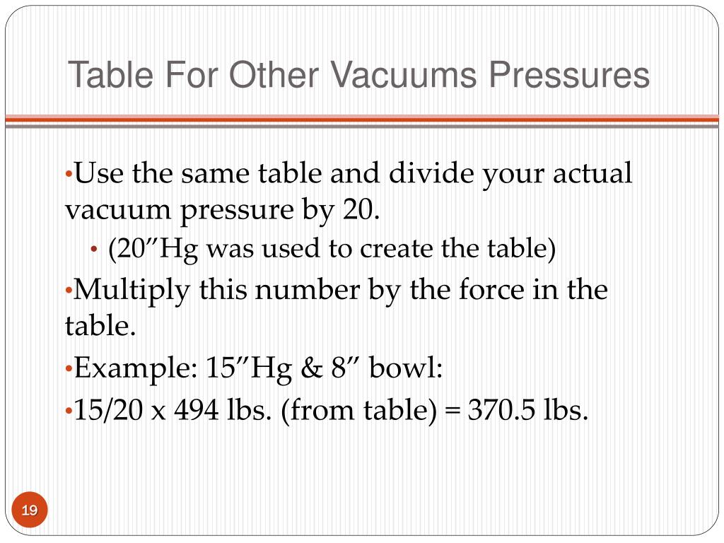 PPT Designing Vacuum Systems for the Lathe PowerPoint Presentation, free download ID1840505