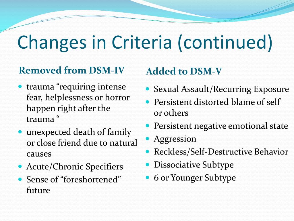 Ptsd Criteria Dsm 5 Bullet Signpok ptsd-criteria-dsm-5-bullet-signpok