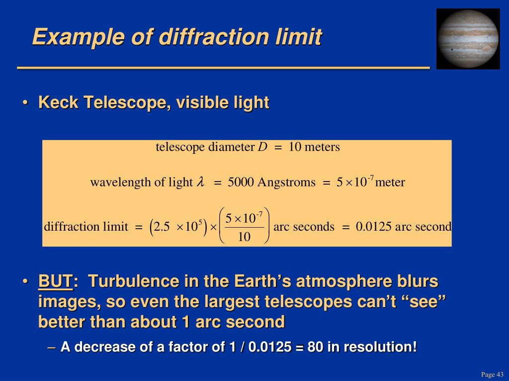 diffraction limit calculator