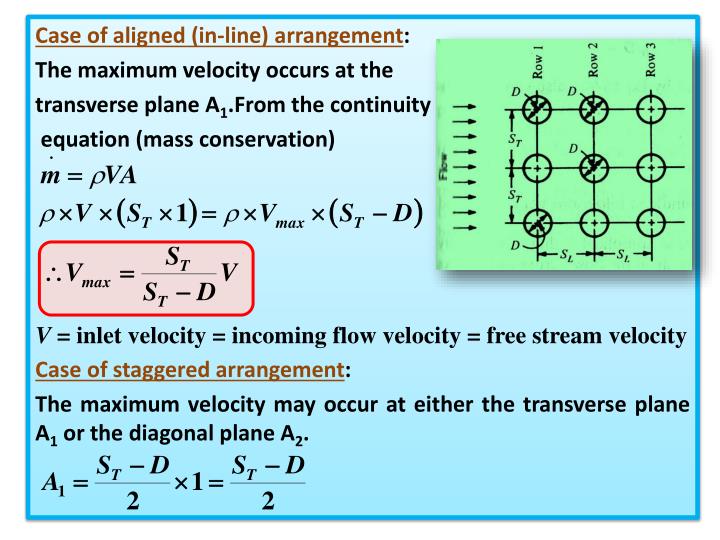 PPT Chapter 4.2 Flow Across a Tube Bundle Heat Exchanger (Tube Bank