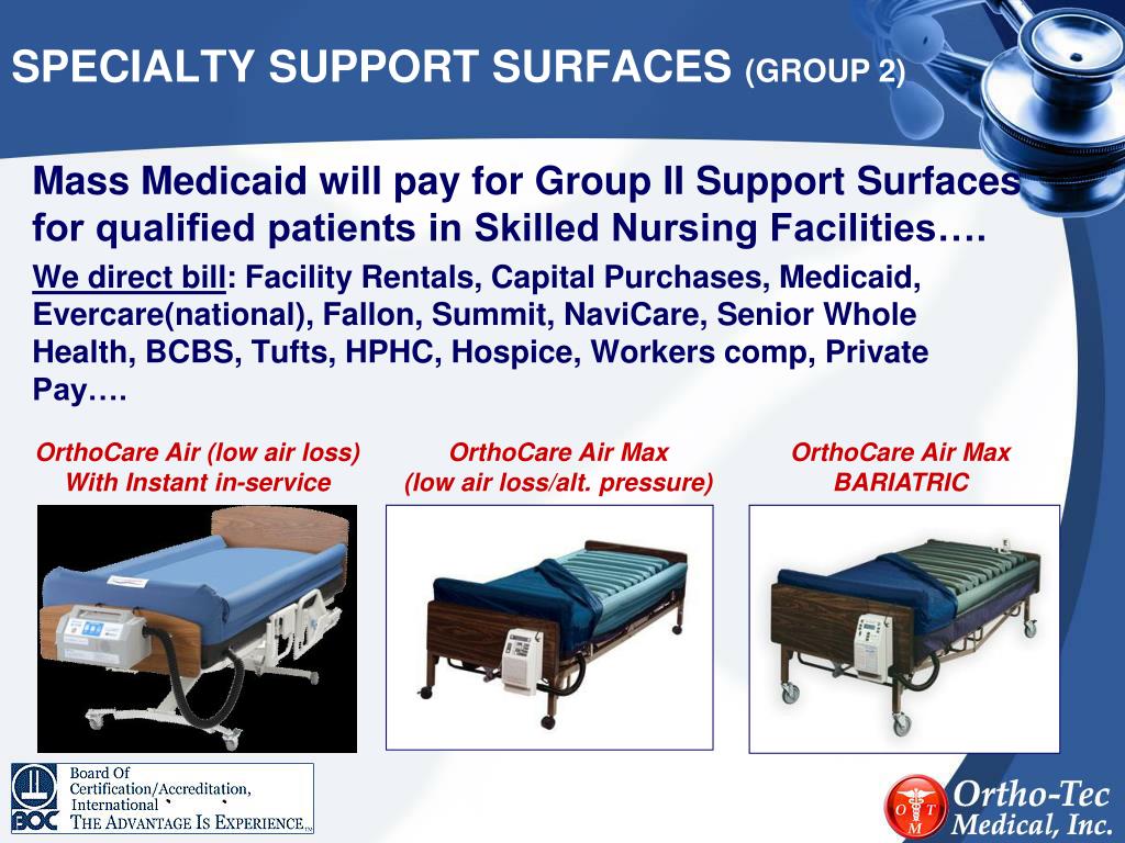 PPT ORTHOTEC MEDICAL, INC. (SINCE 1995) PowerPoint Presentation