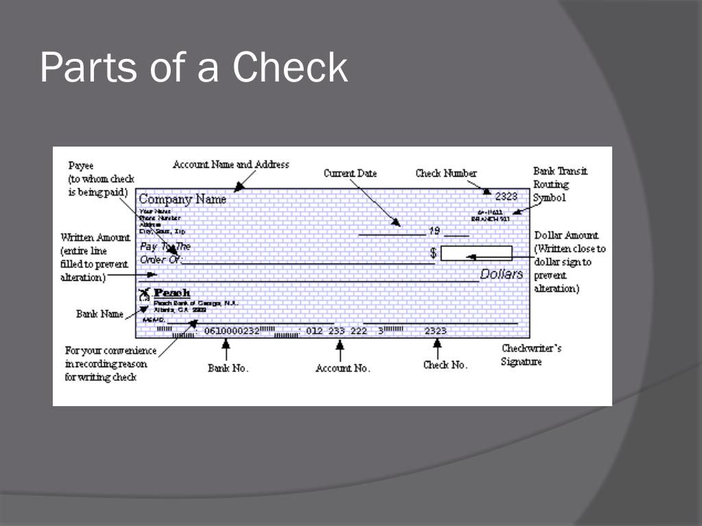 assignment quick check labeling 7.1