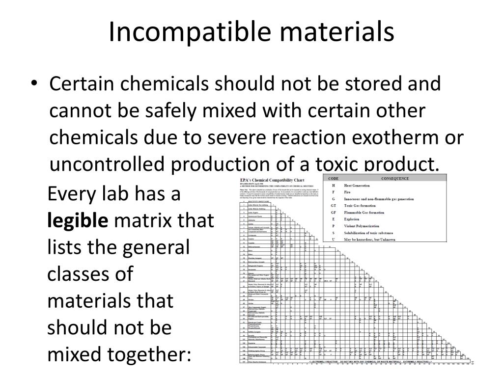 Epa Chemical Mixing Compatibility Chart