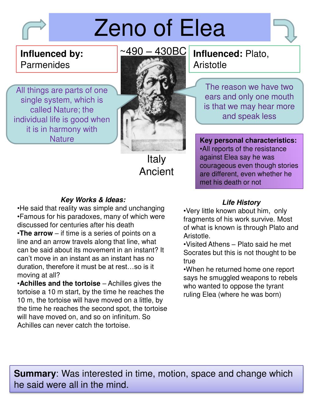 A Literary Analysis Of Rpgs, Cutscenes, And The Socrates