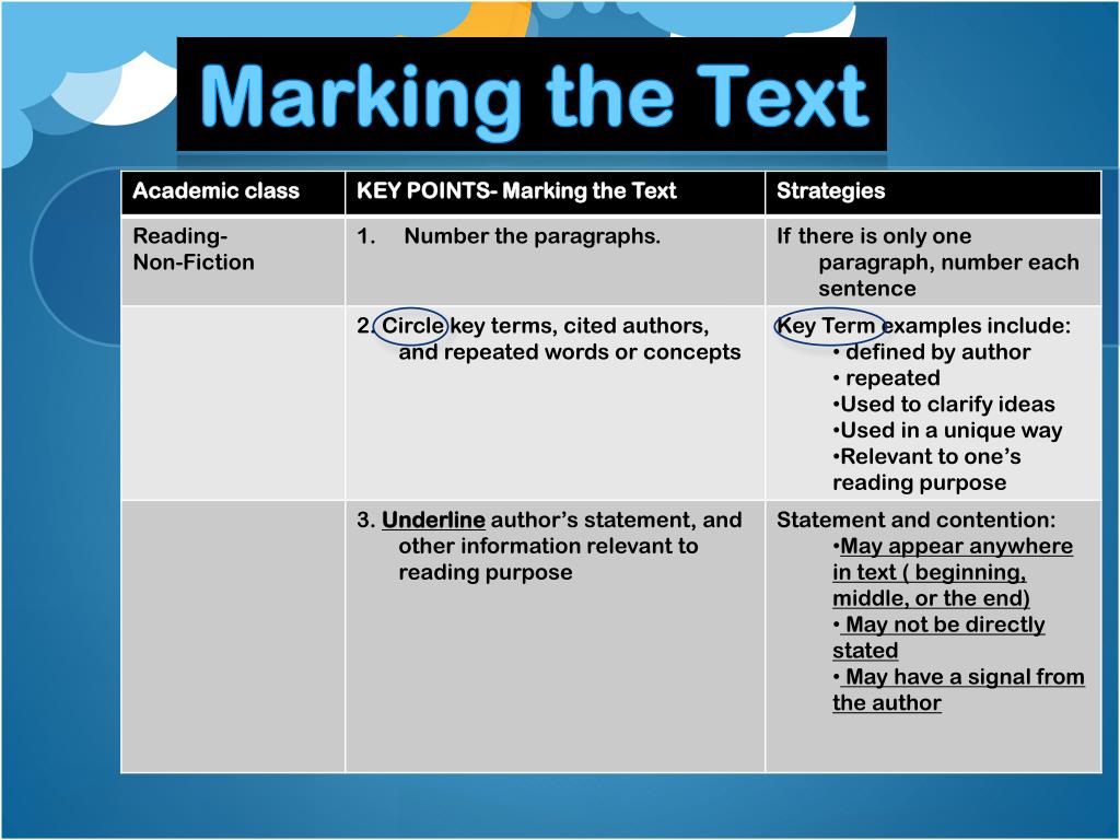 Marking the open