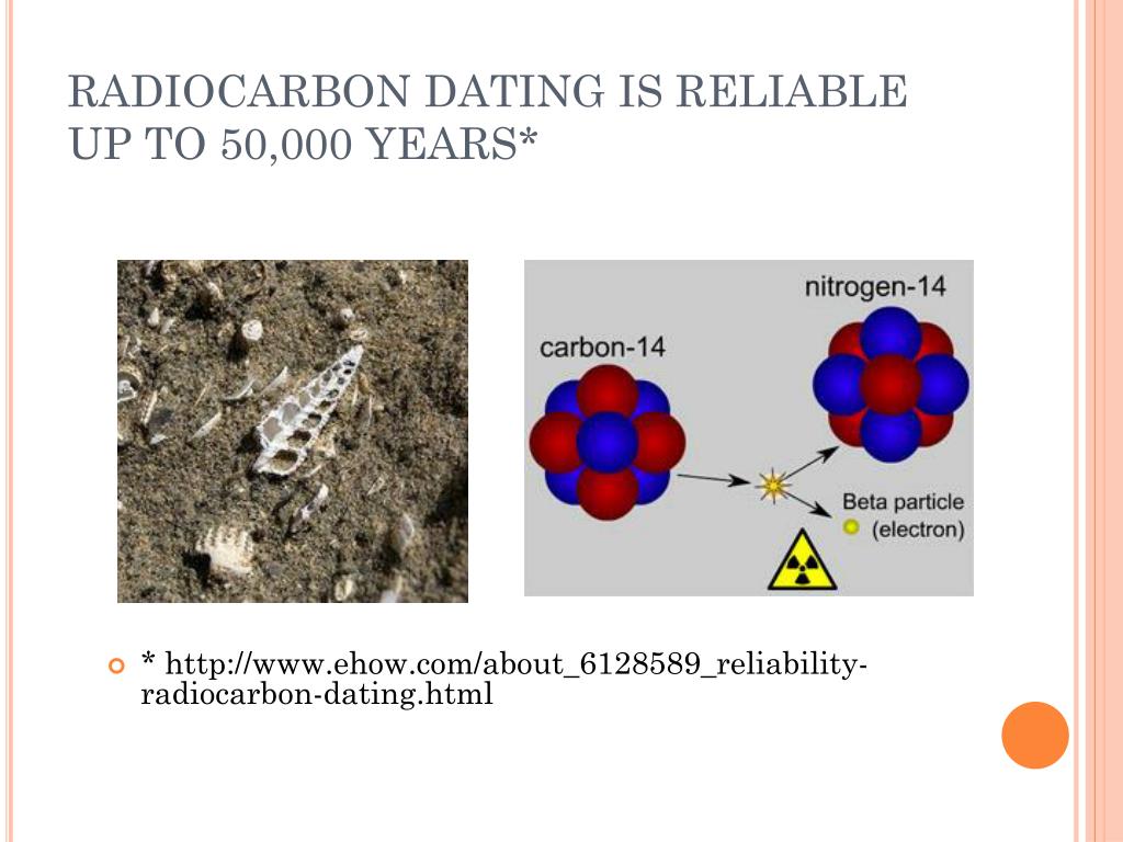 how reliable is carbon dating