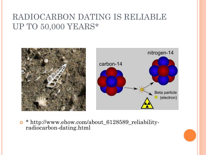 Wat maakt Carbon dating accurate