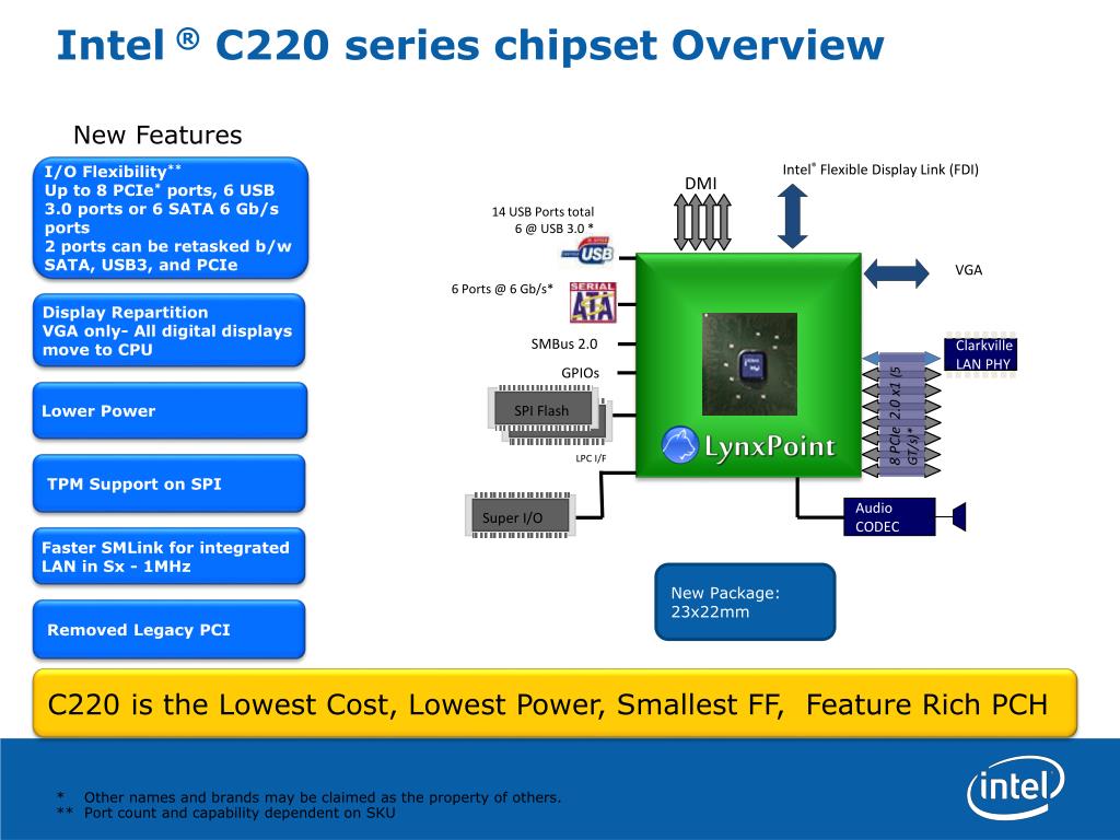 Intel c200 series