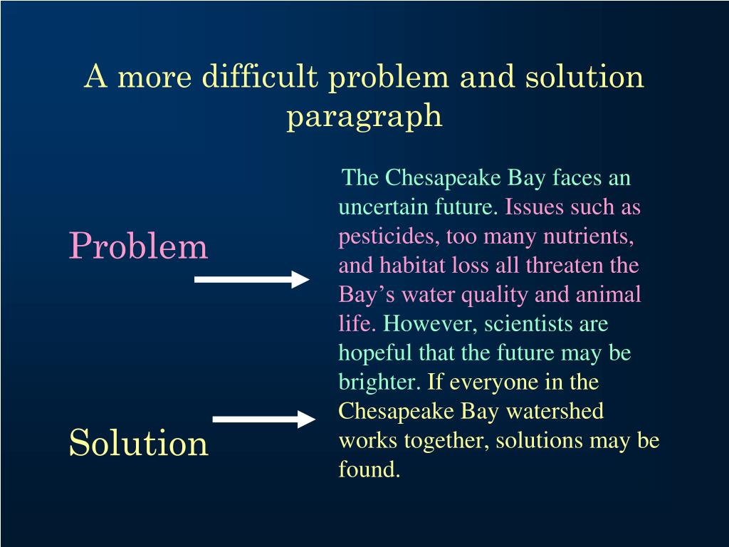 sample problem and solution paragraph