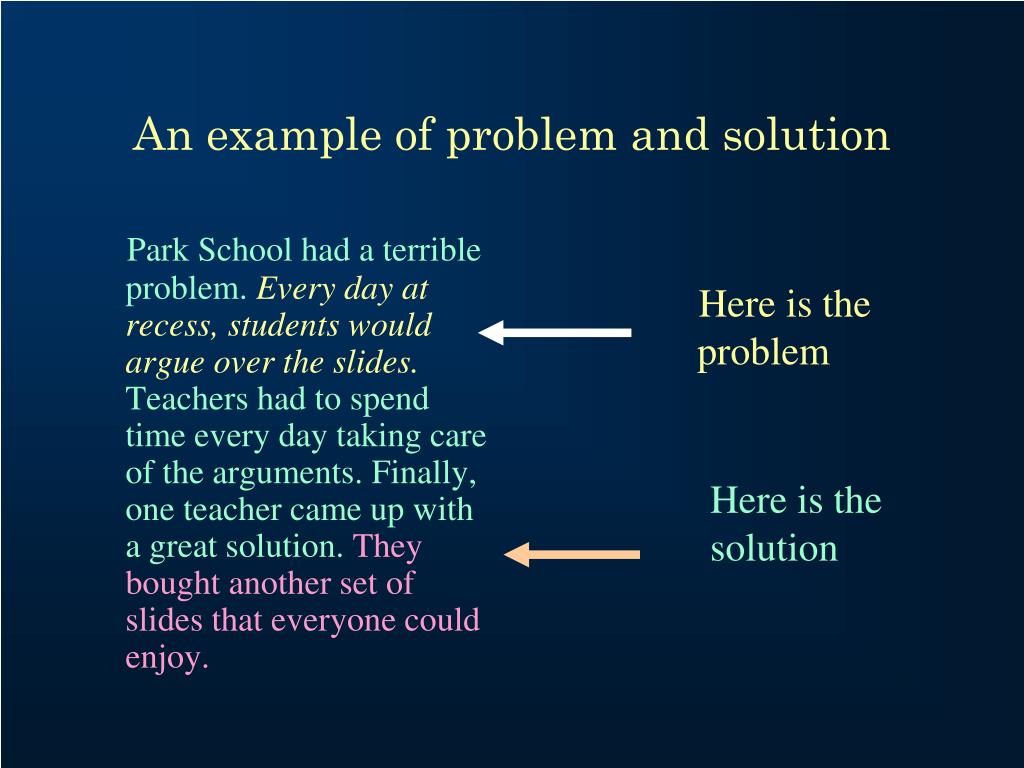 example of problem solution brainly