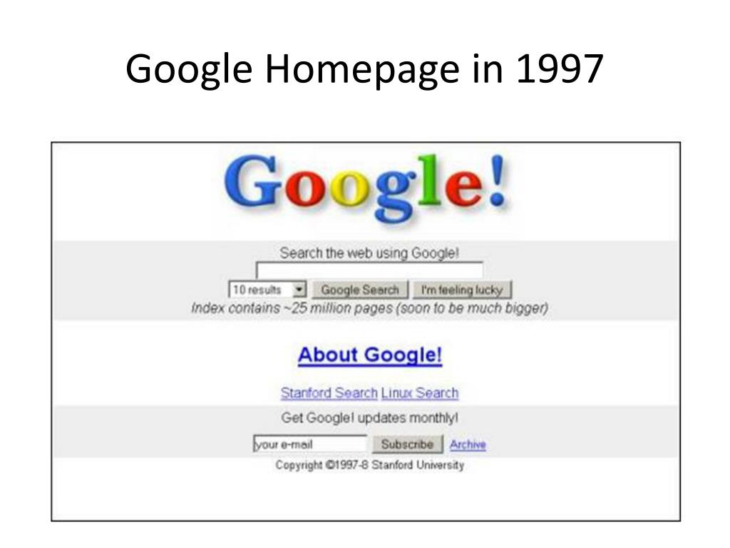 Домен гугл почты. Google 1998. Первый домен гугл. Продукты гугл. Появление гугл в 90х.