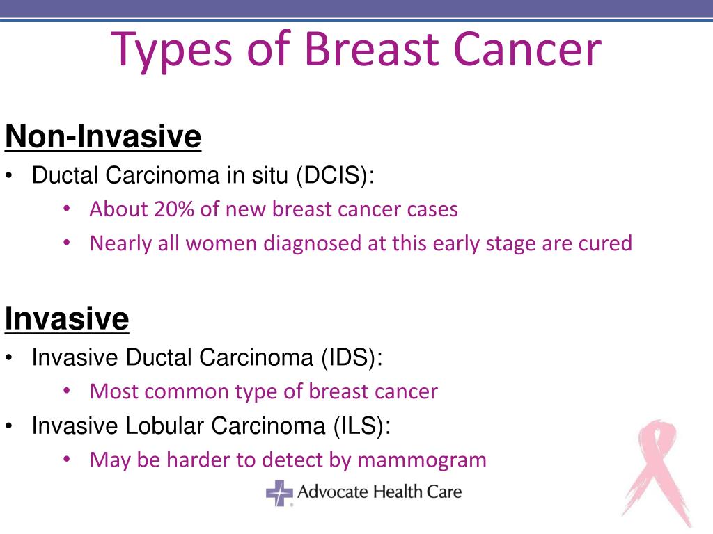 Ppt Breast Cancer Screening And Prevention Powerpoint Presentation