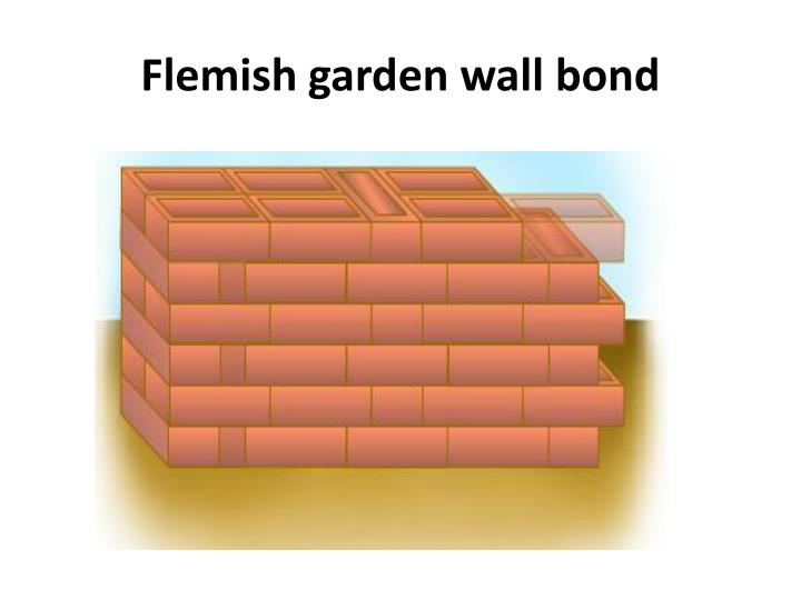 PPT Brick bonds PowerPoint Presentation ID1846608