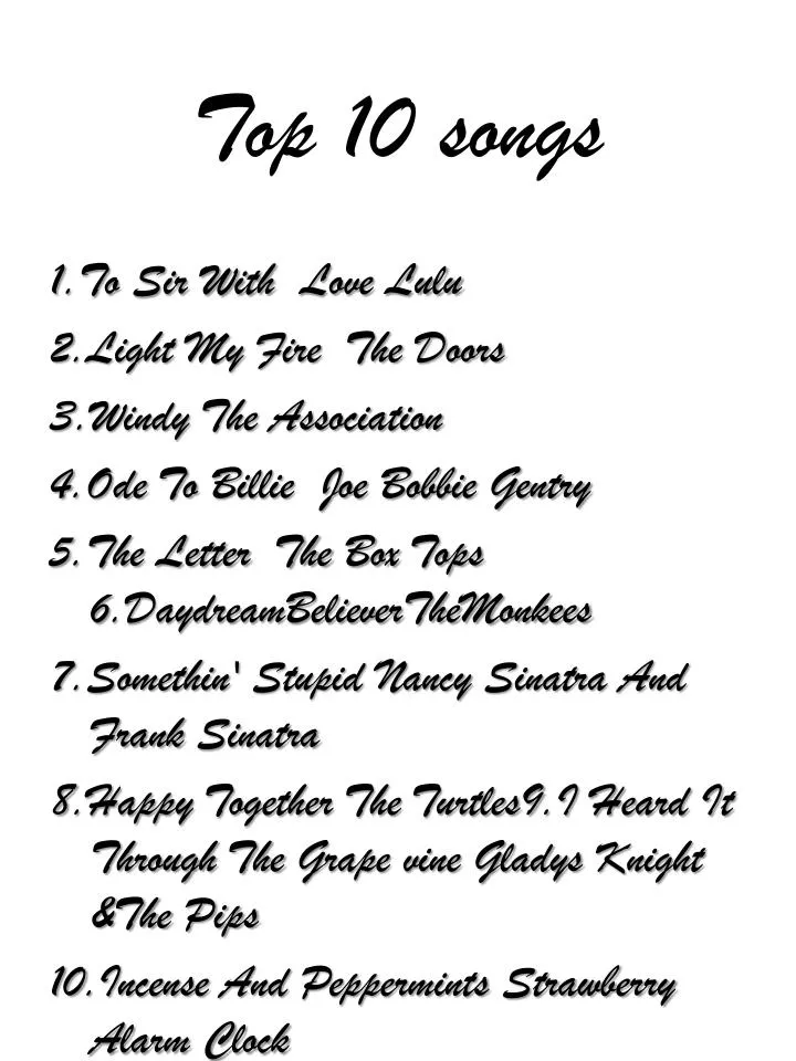Ppt Top 10 Songs Powerpoint Presentation Free Download Id 1846632
