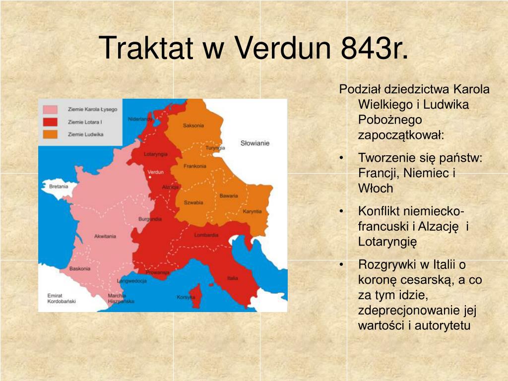 Podział Państwa Franków W 843 PPT - Od państwa Franków do państwa Karola Wielkiego PowerPoint