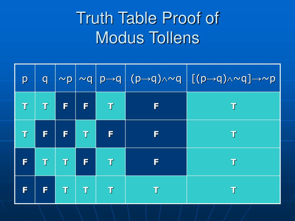 nodus tollens latin meaning nodus tollens latin meaning