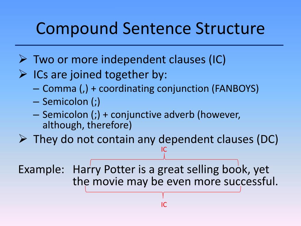Question structure. Compound Complex sentences structure. Complex sentence and Compound sentence. Compound sentence examples. Complex and Compound sentences.
