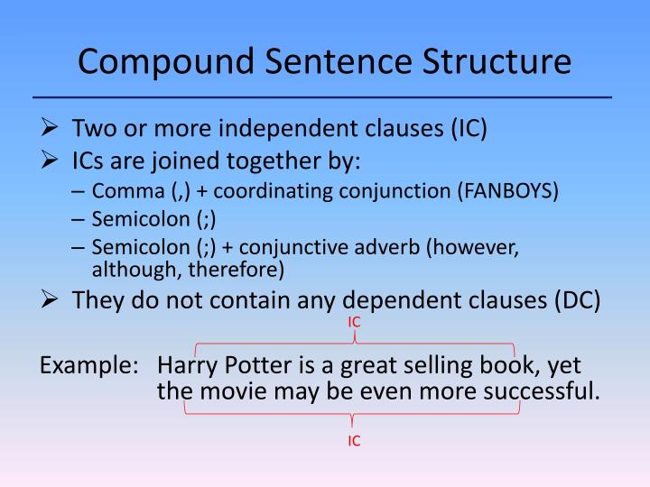 ppt-sentence-structure-powerpoint-presentation-id-1848738