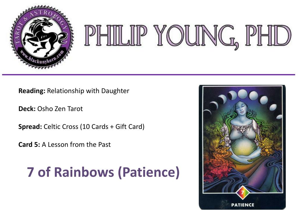 PPT - Reading: Relationship with Daughter Deck: Osho Zen Tarot PowerPoint  Presentation - ID:1848913