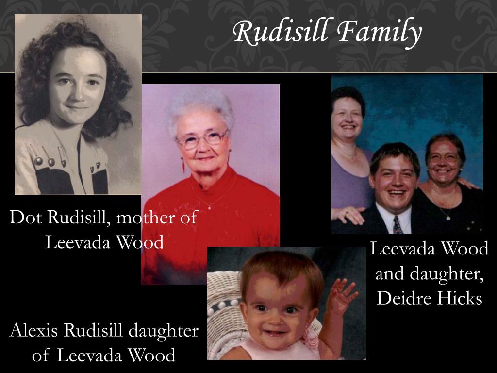PPT Generations of Sardis Lutheran Church Women May 2012 PowerPoint