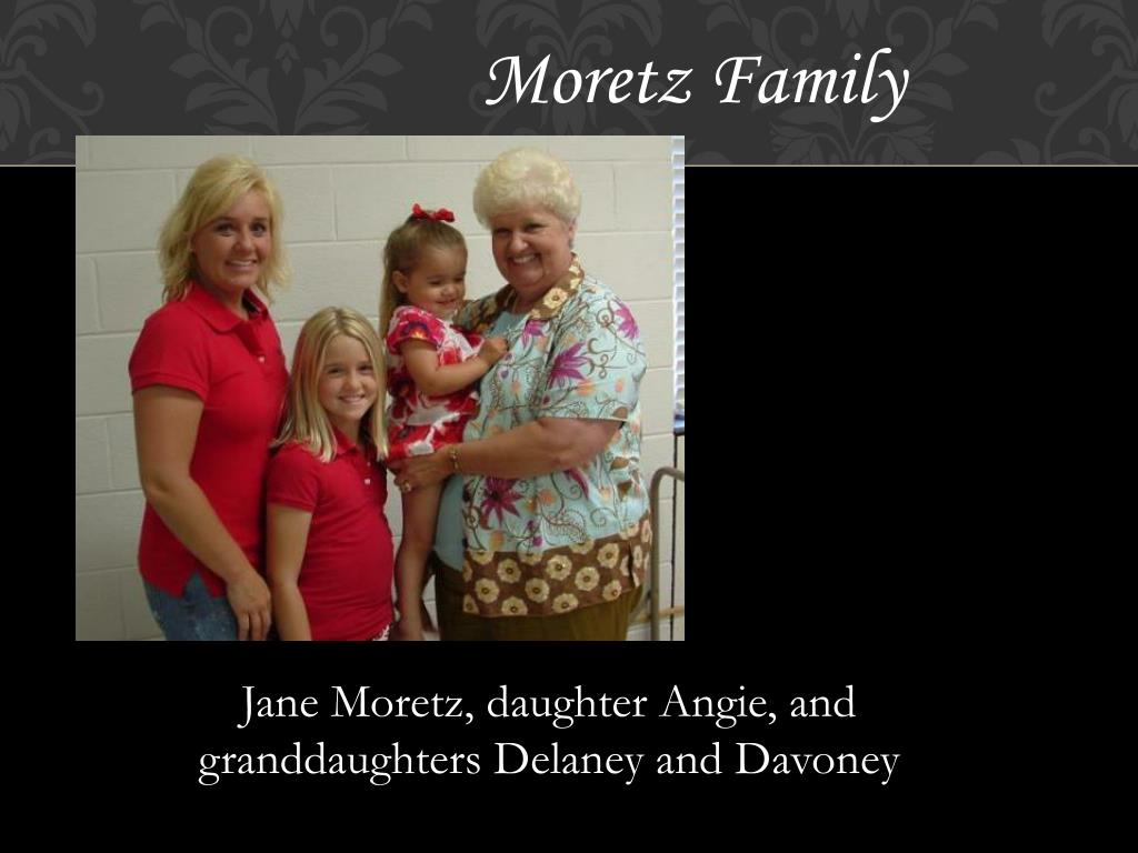 PPT Generations of Sardis Lutheran Church Women May 2012 PowerPoint