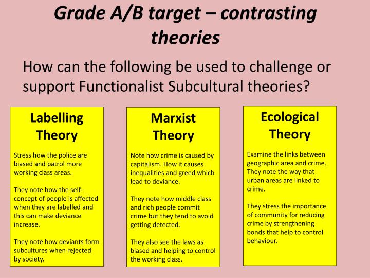 labelling theory crime essay labelling theory crime essay