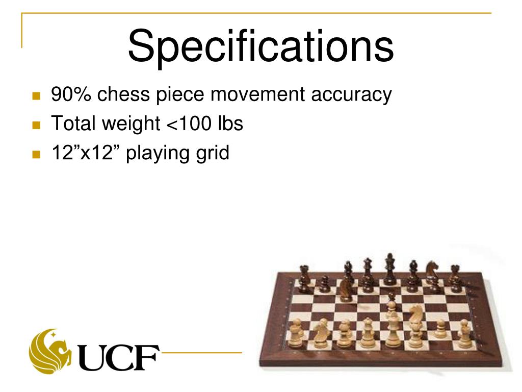 Chess engine presentation