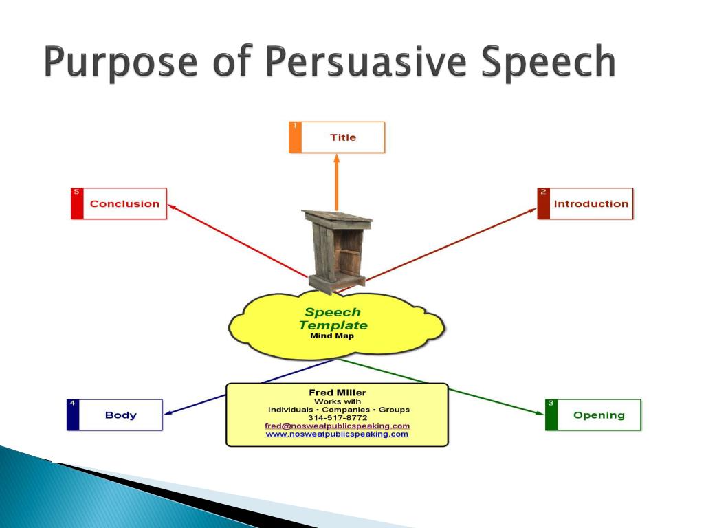purpose of persuasive speech brainly
