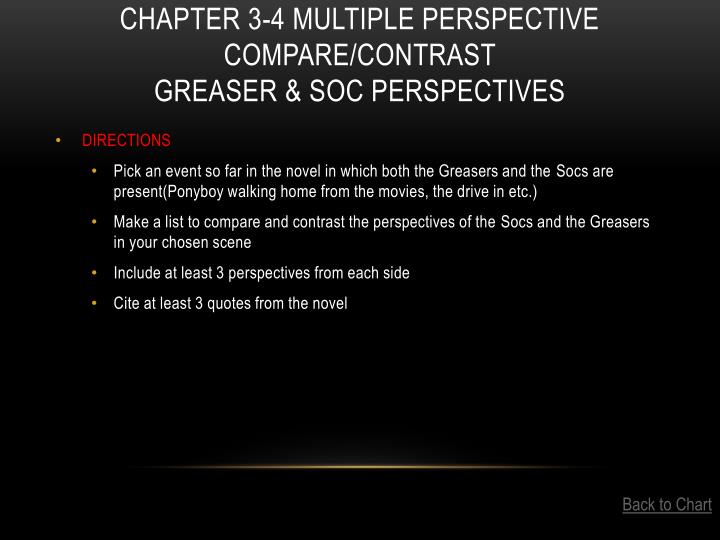ppt the outsiders by s e hinton powerpoint presentation id 1850320 compare and contrast the outsiders movie and book venn diagram