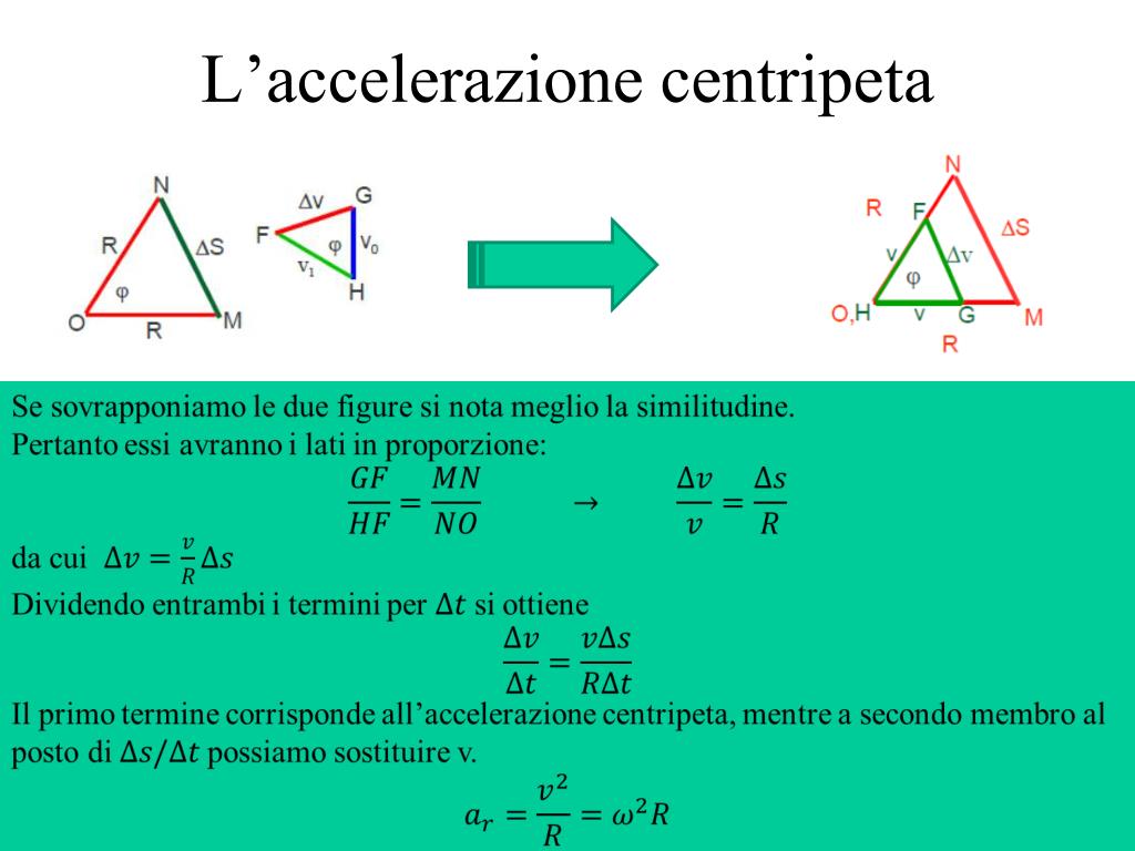 Come Si Calcola L Accelerazione Centripeta