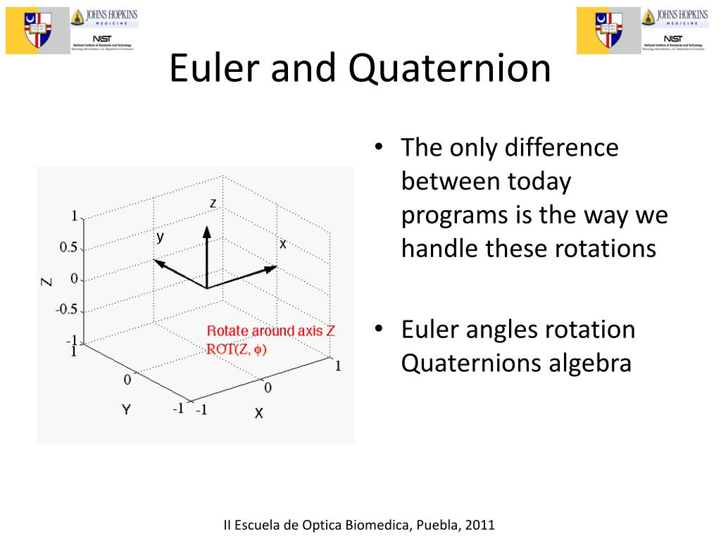 Euler angles to quaternion matlab torrent daniel craig salary cowboys and aliens torrent