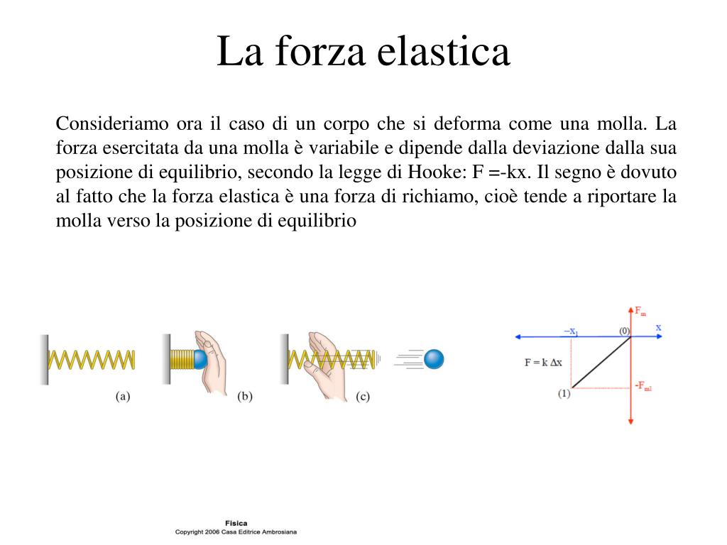 Ppt Lavoro Ed Energia Powerpoint Presentation Free Download Id1850555 9899